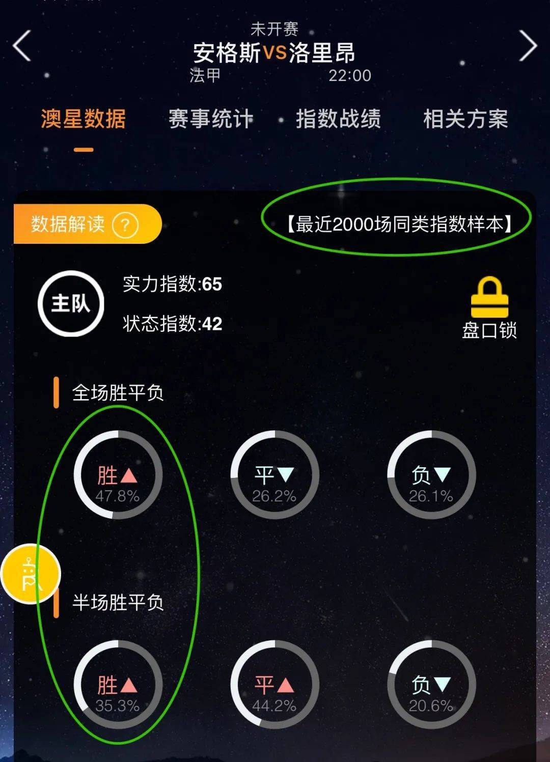 与他的