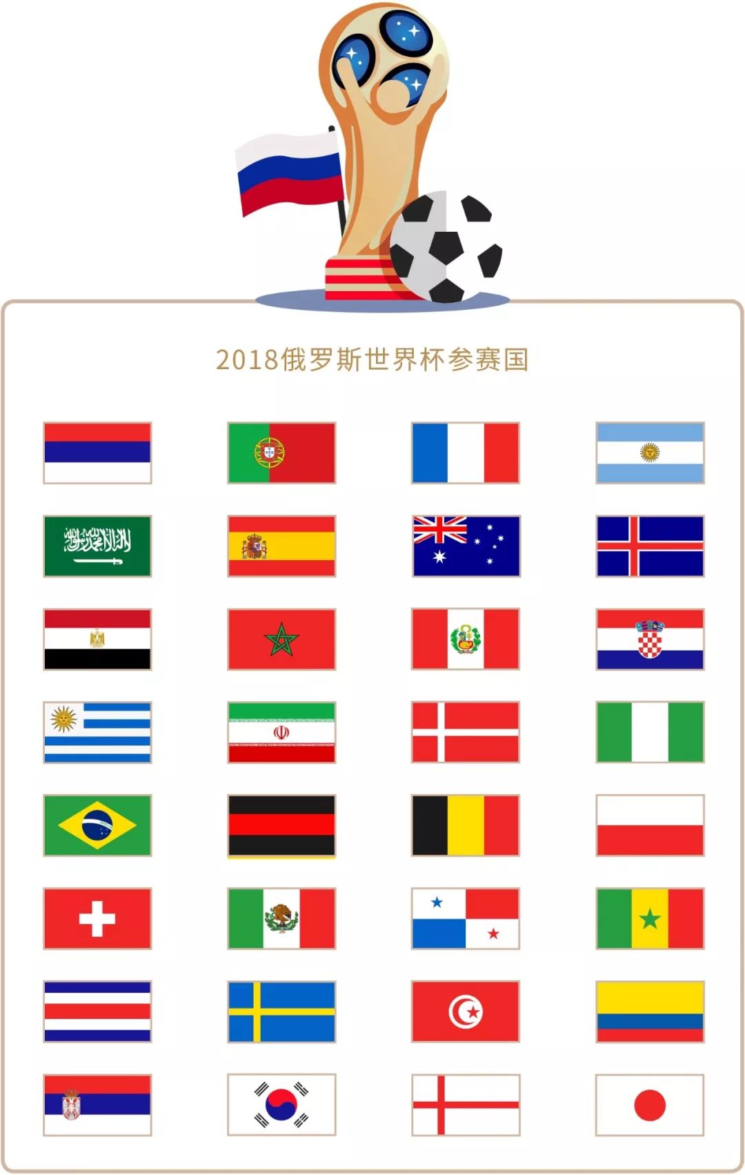 不仅有