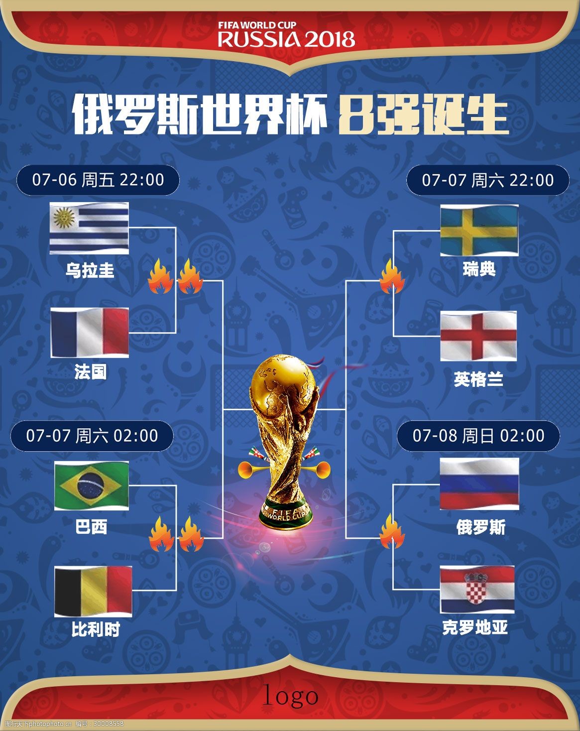 了优化球
