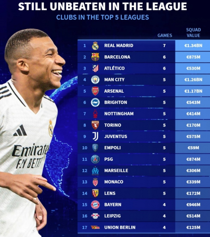 湖人的护框 湖人的护框